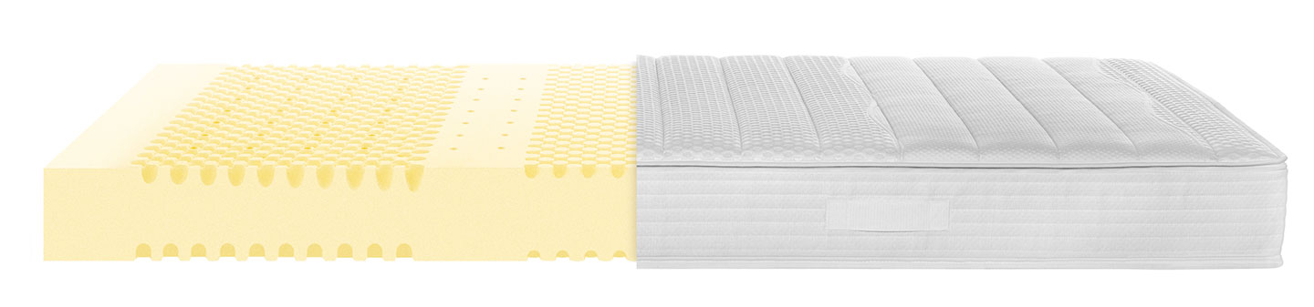 Matelas Selecta S5 Ouvert