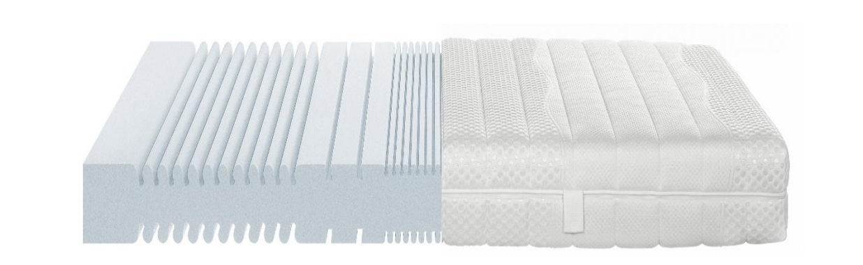 Matelas Garant Edition Pro