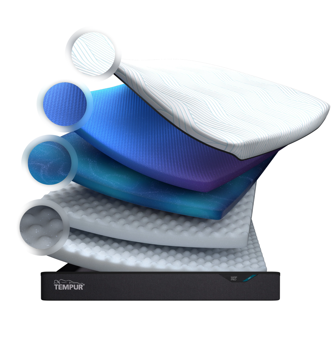 Coupe anatomique matelas Tempur Pro SmartCool